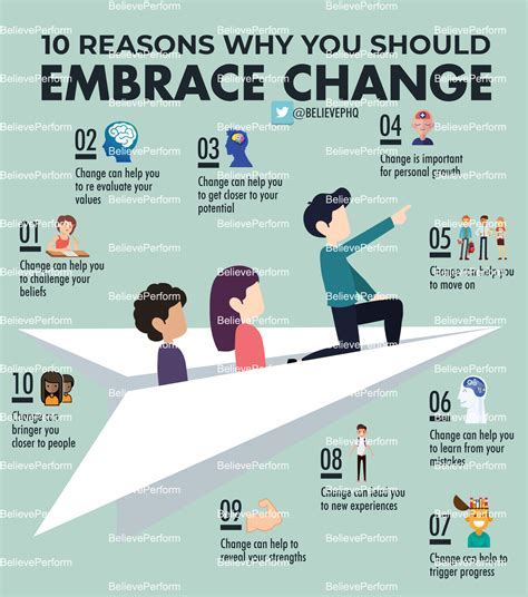 15 Wods For Embracing Others The Ultimate Guide To Community Building 15 Wods For Embracing Others The Ultimate Guide To Community Building