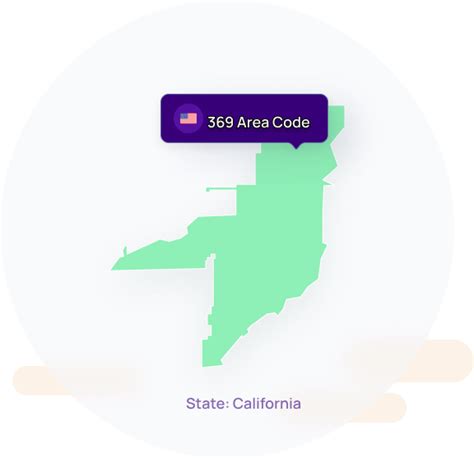 369 Area Code 369 Area Code
