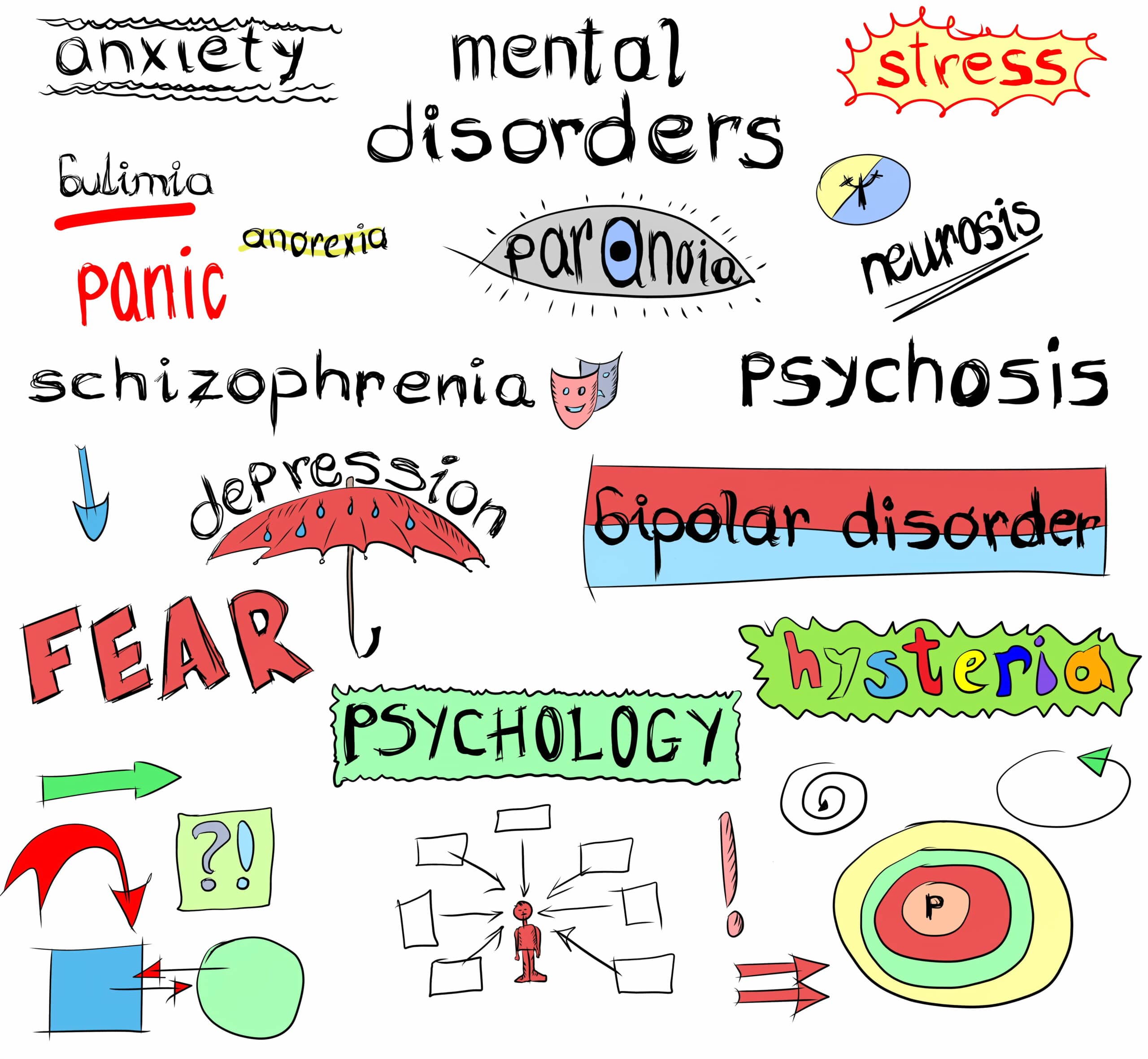 5 Ways To Improve Your Mental Health The Best Brain Possible 5 Ways To Improve Your Mental Health The Best Brain Possible