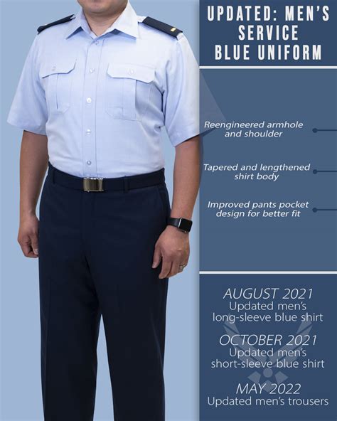 Air Force Dress And Appearance