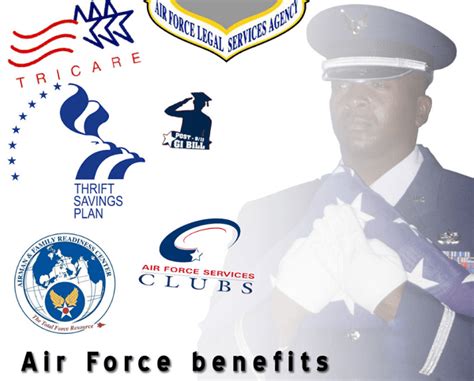 Air Force Reserve Education Benefits