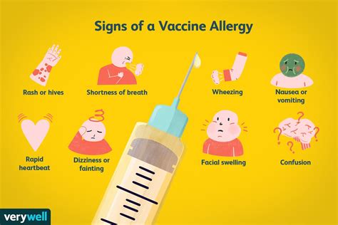 Are You Having An Allergic Reaction To The Flu Shot Are You Having An Allergic Reaction To The Flu Shot