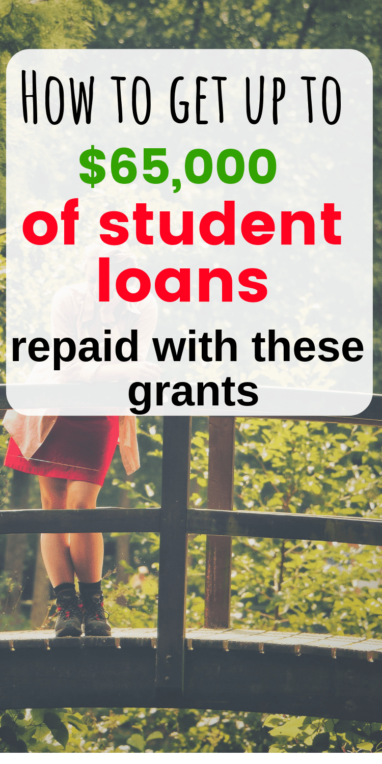 Army Loan Repayment Program Army Loan Repayment Program