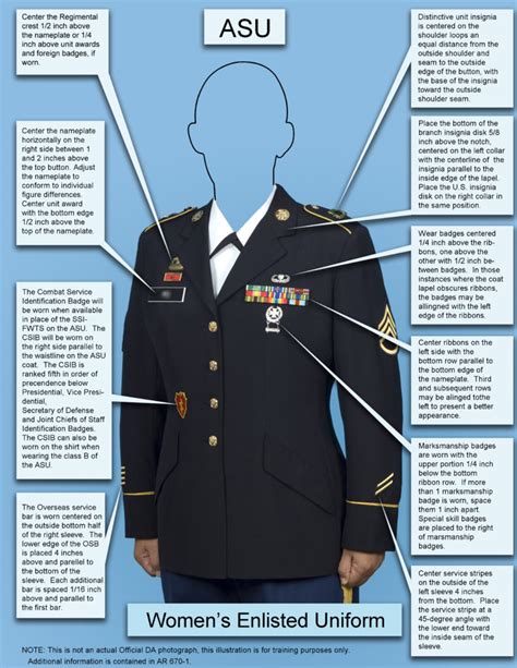 Army Wear And Appearance Army Wear And Appearance