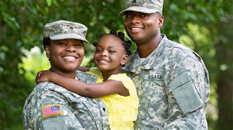 Best Army Post For Families