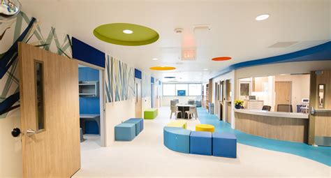 Children's Mental Health Hospital