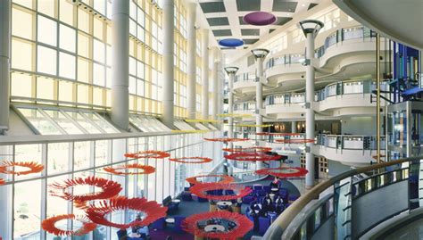 Duke Children's Health Center