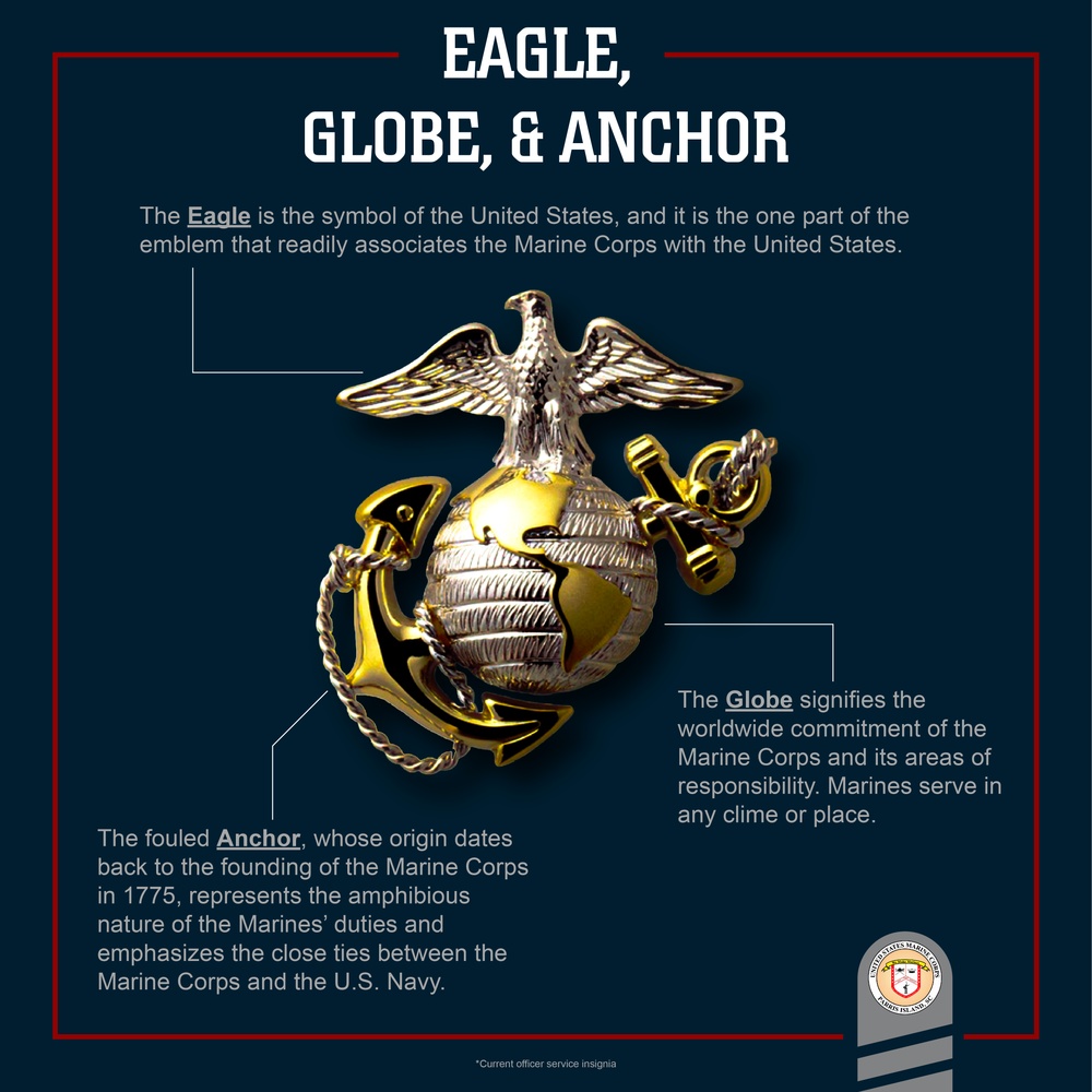 Eagle Globe And Anchor Image Eagle Globe And Anchor Graphic Code Eagle Globe And Anchor Image Eagle Globe And Anchor Graphic Code