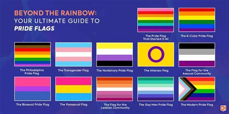 Every Pride Flag 2024 Brinn Orelie Every Pride Flag 2024 Brinn Orelie