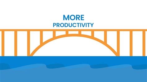 Features And Benefits Of Rectangle Health S Practice Management Bridge Features And Benefits Of Rectangle Health S Practice Management Bridge