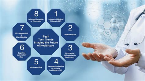 Future Trends Of Ehr In Healthcare