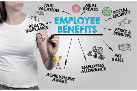 Help Your Employees Take Advantage Of Health Insurance Benefits Help Your Employees Take Advantage Of Health Insurance Benefits