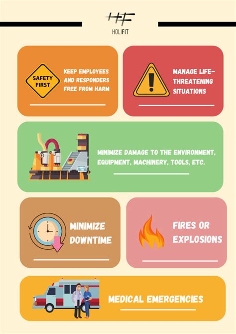Infographic What You Need To Know About Careers In Emergency Infographic What You Need To Know About Careers In Emergency
