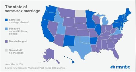 Is Same Sex Marriage Legal In All 50 States Is Same Sex Marriage Legal In All 50 States