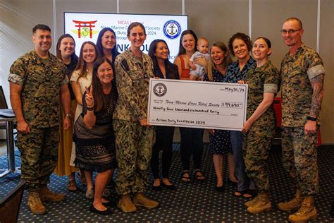 Marine Corps Relief