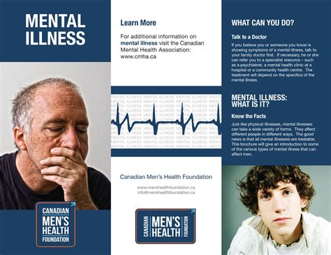 Mental Illness Men S Health A Z Canadian Men S Health Foundation Mental Illness Men S Health A Z Canadian Men S Health Foundation