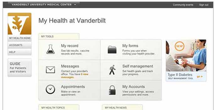 My Health At Vanderbilt Login My Health At Vanderbilt Login