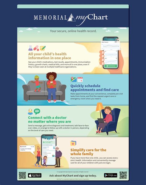 Mychart Memorial Health Mychart Memorial Health