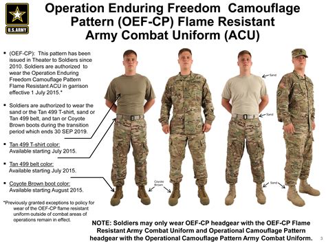 Operational Camouflage Pattern Army Combat Uniforms Available July 1 Operational Camouflage Pattern Army Combat Uniforms Available July 1