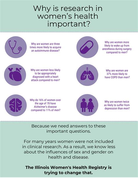 Partners In Women S Health Updated April 2025 10 Photos 52 Partners In Women S Health Updated April 2025 10 Photos 52
