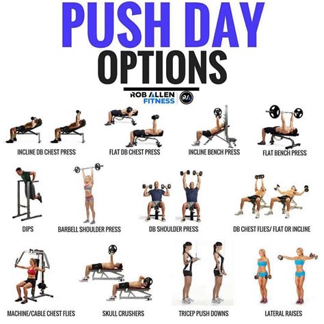 Push Day Workout
