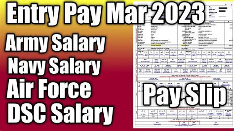 Special Forces Salary A Comprehensive Guide To Compensation Campus Sdh Special Forces Salary A Comprehensive Guide To Compensation Campus Sdh