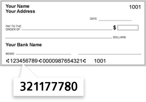 Tinker Fcu Routing Number