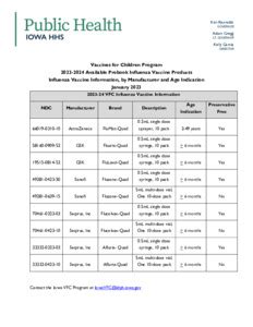 Vaccines For Children Program 2023 2024 Available Prebook Influenza Vaccines For Children Program 2023 2024 Available Prebook Influenza