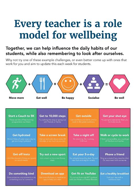 Wellbeing Goals For Teachers At Alan Cargile Blog Wellbeing Goals For Teachers At Alan Cargile Blog